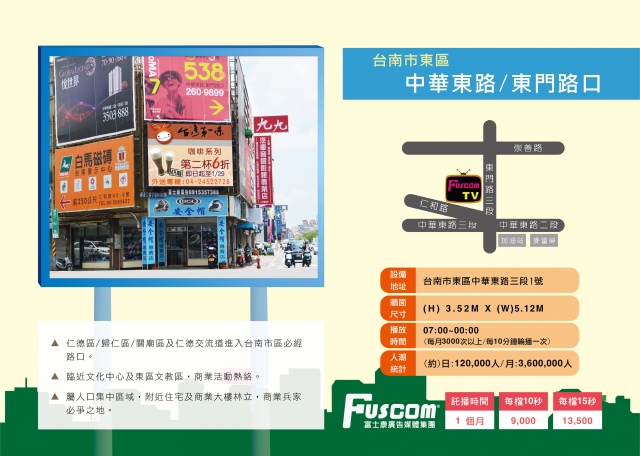 台南-東區-中華東路＆東門路（三角窗）月流量360萬