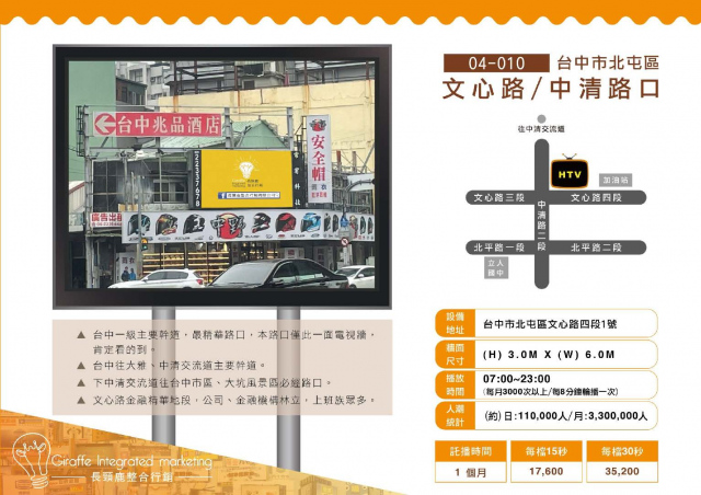 台中市北屯區文心路/中清路口 戶外LED電視牆