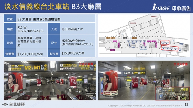 台北車站-淡水信義線B3大廳層-進站前6根圓柱包圍